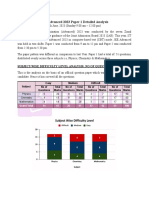 JEE Advanced 2023 Paper 1 Analysis