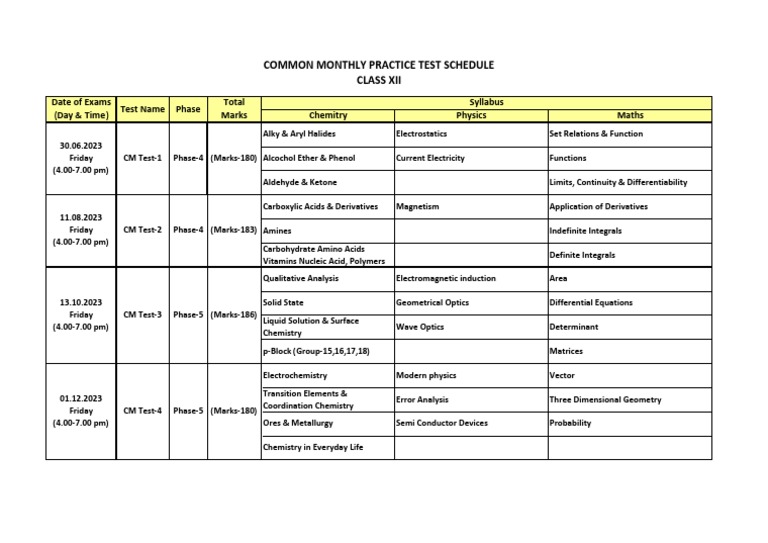 Common Monthly Practice Test Schedule Class Xii | PDF | Chemistry ...