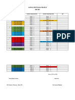 Jadwal Pertukaran Majelis