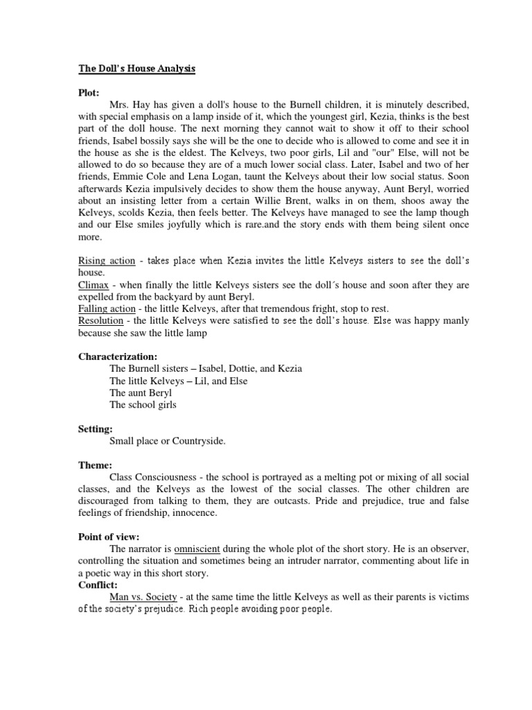 Doll's House PDF Narration