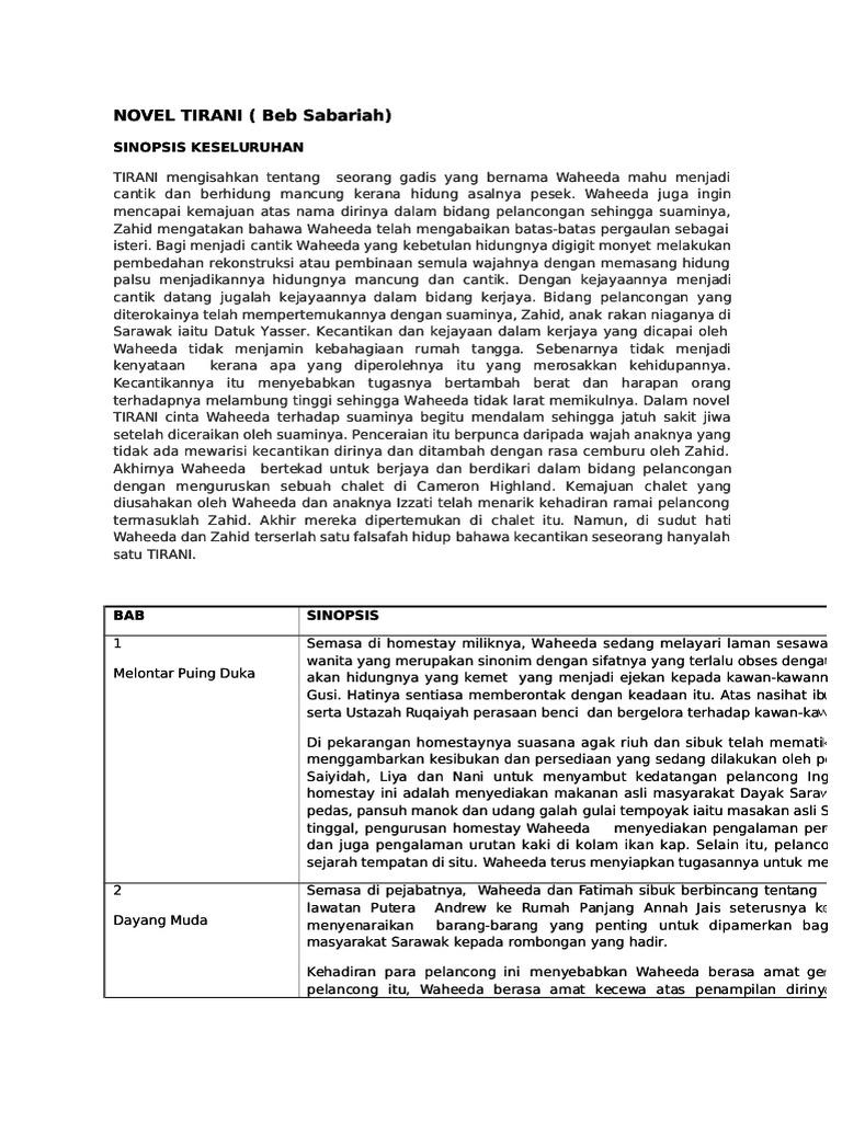Novel Tirani Compress | PDF