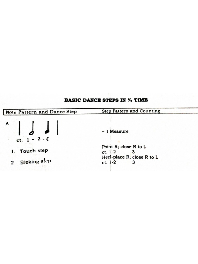 Basic Dance Steps in 3 4 Time and 4 4 Time PDF