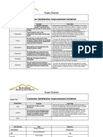 Customer Satisfaction Improvement Initiative: Team Charter