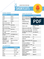 Project Keyboard Shortcuts