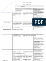 Matriz SQA Final