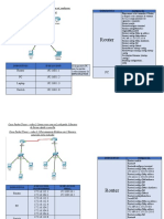 Cisco Packet Tracer