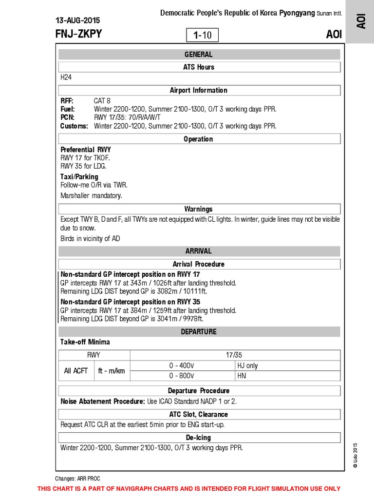 ZKPY | PDF | Aviation | Air Traffic Control