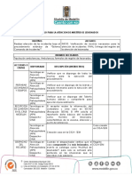 SSM Protocolo Multitud de Lesionados Secretaria de Salud 11-06-2019