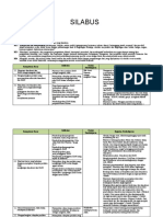 Silabus PAK Kelas 12