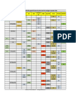 Pownder Burning Chart Italian