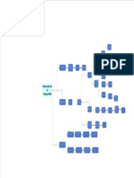 Diagrama Por Que - Porque-Inseguridad