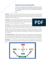 Los Elementos de La Comunicación