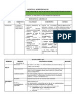 Sesión de Aprendizaje 02