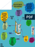 Evaluacion Formativa