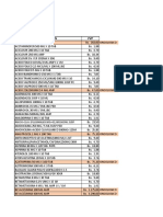 Medicinas 14.06.2022