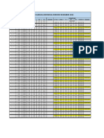 Schedule Flight Dec 2022