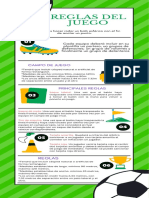 Infografia Reglas Del Juego Deportivo Ilustrativo Verde y Blanco