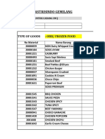 Form Order Khusus 3M