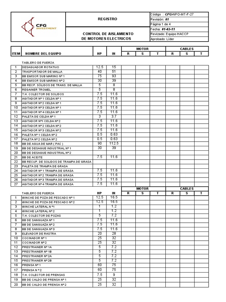 28-aislamiento-motores-pdf-transferencia-de-calor-materiales