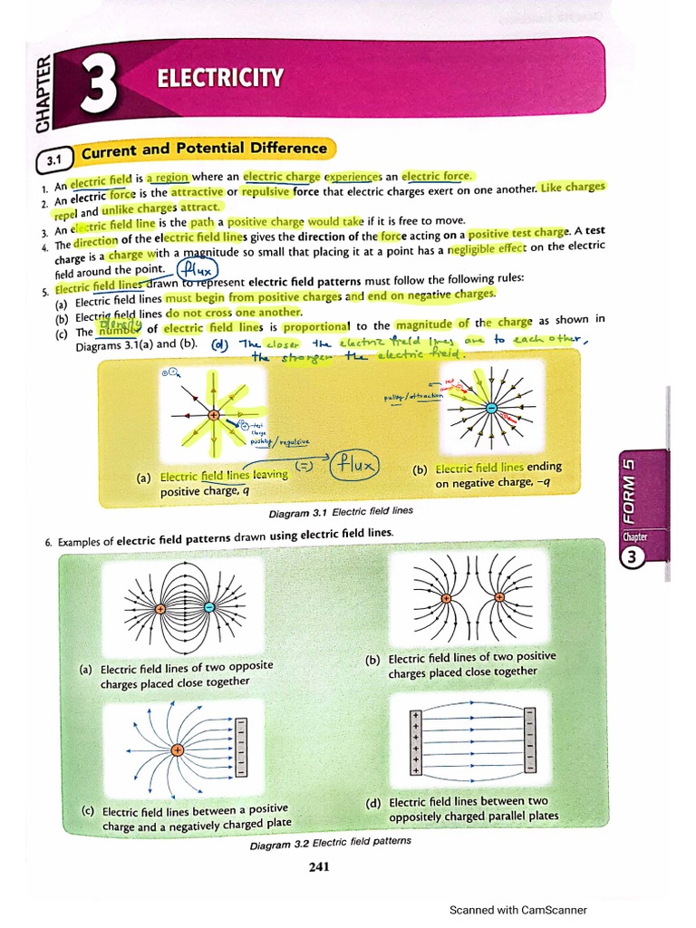 Phy f5 c3 Notes 25th March | PDF