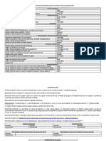 Soportes para Mantener Activo El Sistema Único de Habilitación