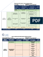 Malla Curricular 2021 Segundo Semestre