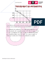 S03.s2 - Curva de Posibilidades de Producción.