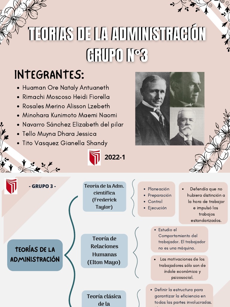 Teorías de la Administración y su Impacto | PDF