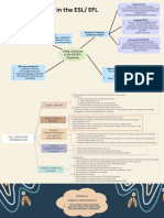 (ARTICLE 2) Teaching Materials - Using Literature in The EFL ESL Classroom