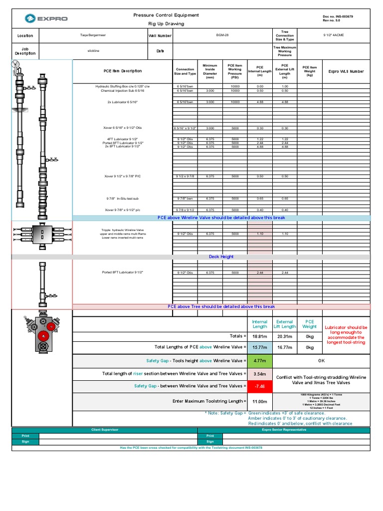 Slickline Pressure Control Equipment Guide | PDF | Manufactured Goods