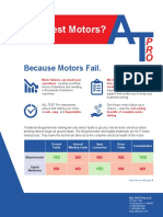 Why Test Motors English