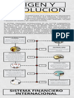 Infografia Línea Del Tiempo Historia Timeline Profesional Gris PDF