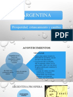 Argentina Prosperidad