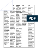 Ações Coletivas - Legitimados