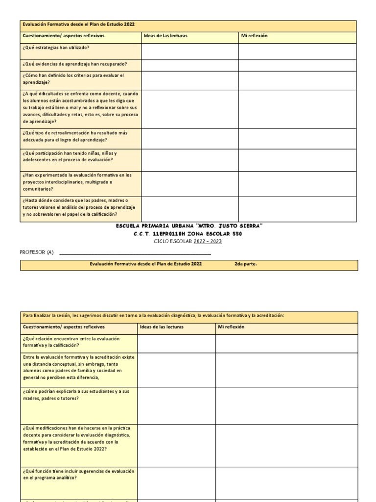 Evaluación Formativa en el Plan 2022 | PDF | Evaluación | Aprendizaje