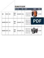 Catálogo de Máquinas de Soldar