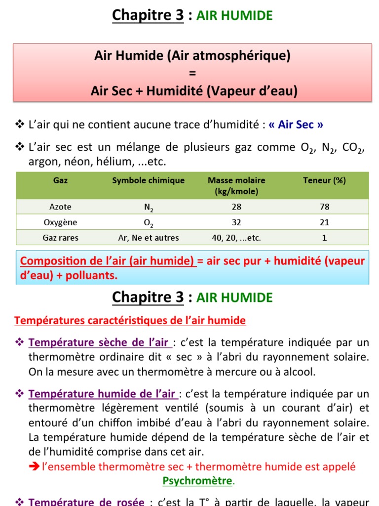 Propriétés de l'Air Humide et Psychrométrie | PDF | Humidité ...