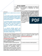 Diferencia Violencia y Agresión Contra La Mujer e Integrantes Del Grupo Familiar Codigo Penal