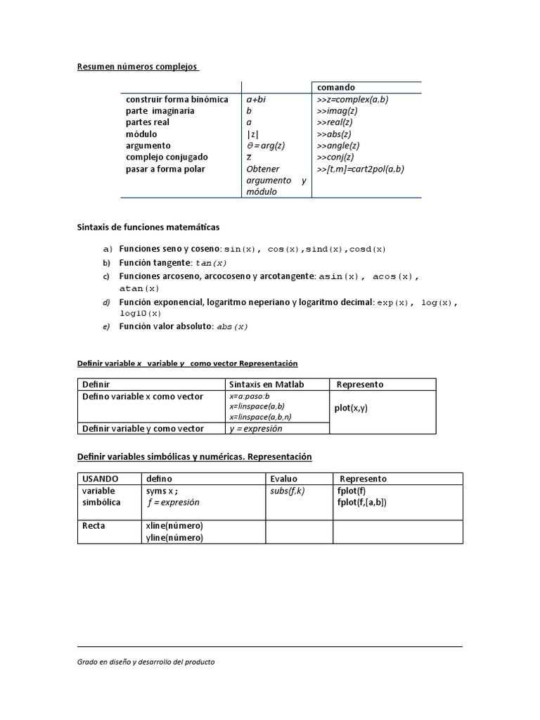 Resumen Comandos Matlab | PDF | Matriz (Matemáticas) | Número complejo