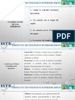 Clasificacion de La Empresa