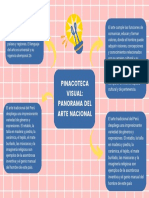 Pinacoteca Visual Panorama Del Arte Nacional