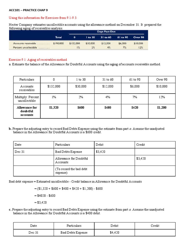 Estimating Allowance for Doubtful Accounts | PDF | Bad Debt | Debits ...