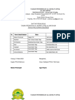 Pembagian Data Asatidz 2023 Bantuan