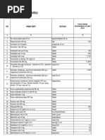 Mankind Pharma Products List PDF | PDF | Pharmacology | Drugs