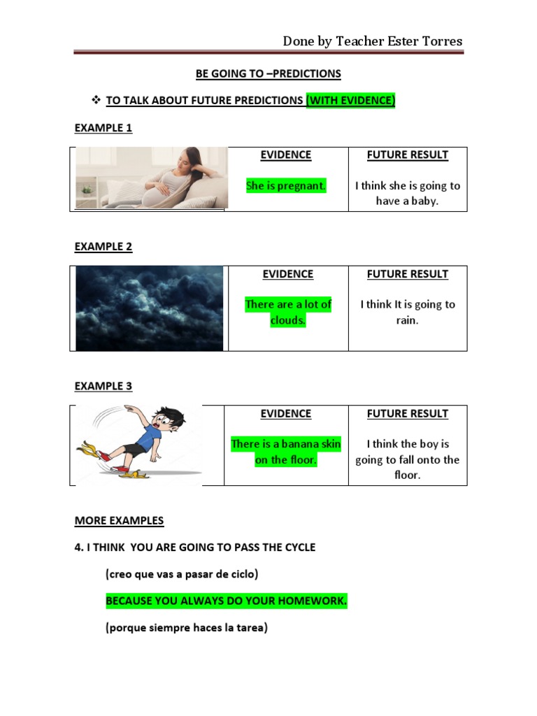 3a GRAMMAR BE GOING TO-PREDICTIONS NEW | PDF