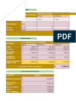 Practica 1, Presupuesto de Produccion