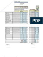 Analisis Nilai PTS 92