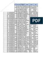 Examen Parcial I - Ventas