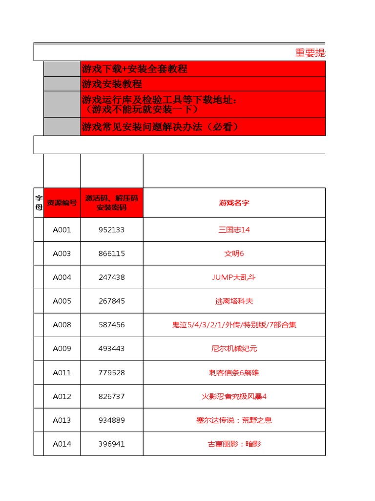 破解游戏全部下载链接| PDF