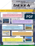 Espacio Geográfico de La Sierra Peruana